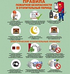 Правила пожарной безопасности в отопительный период